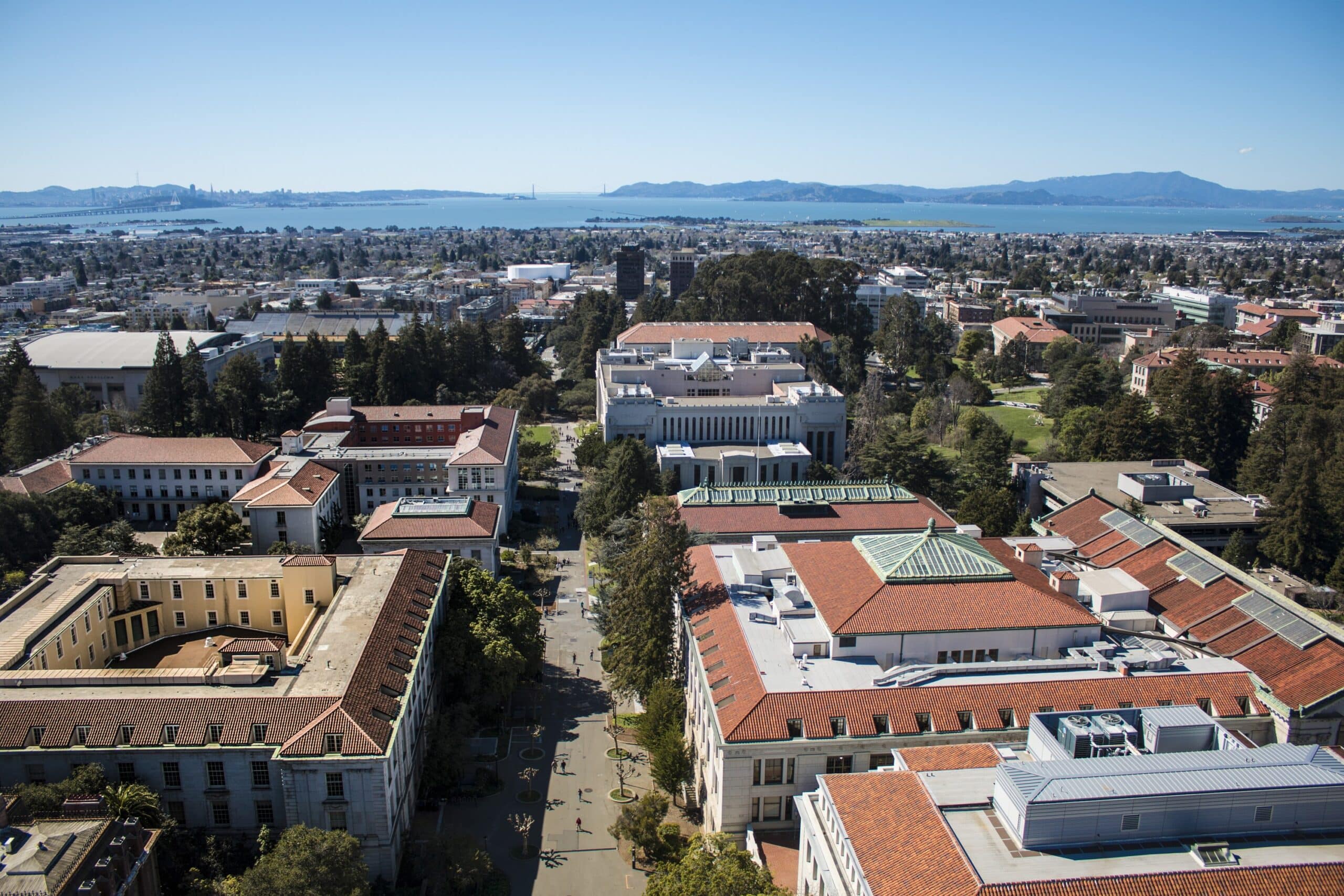 Uc Berkeley Will Remove Public Access To Online Content Cielo24