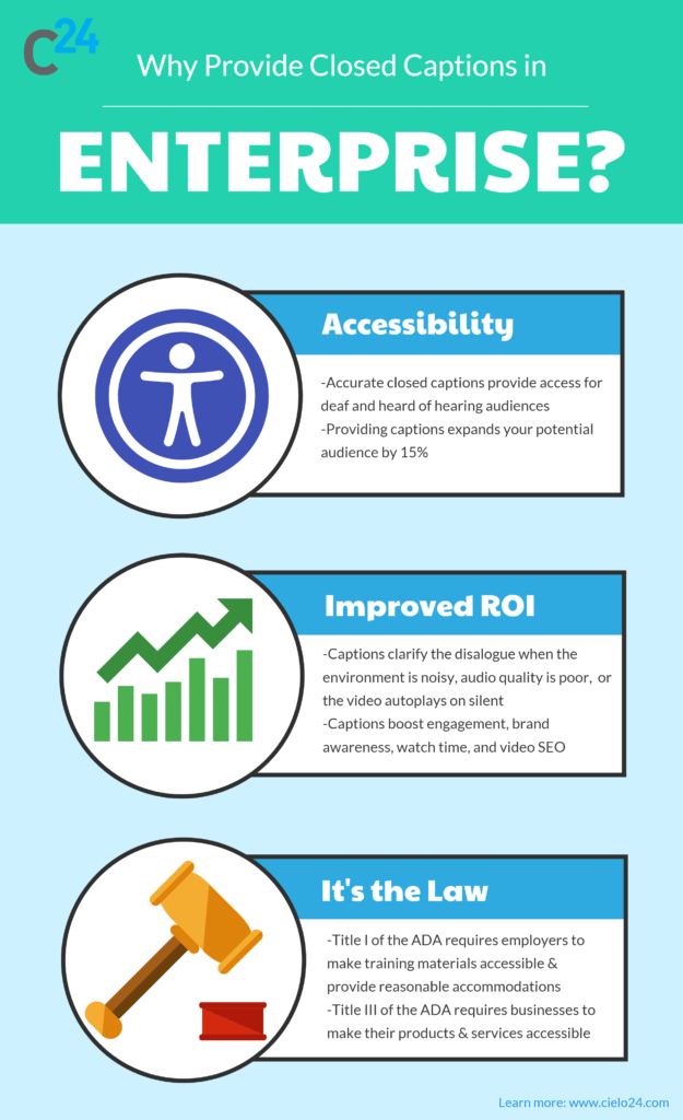 Infographic explaining: Why Provide Closed Captions in Enterprise?