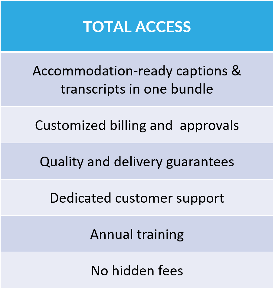 Total Access - cielo24