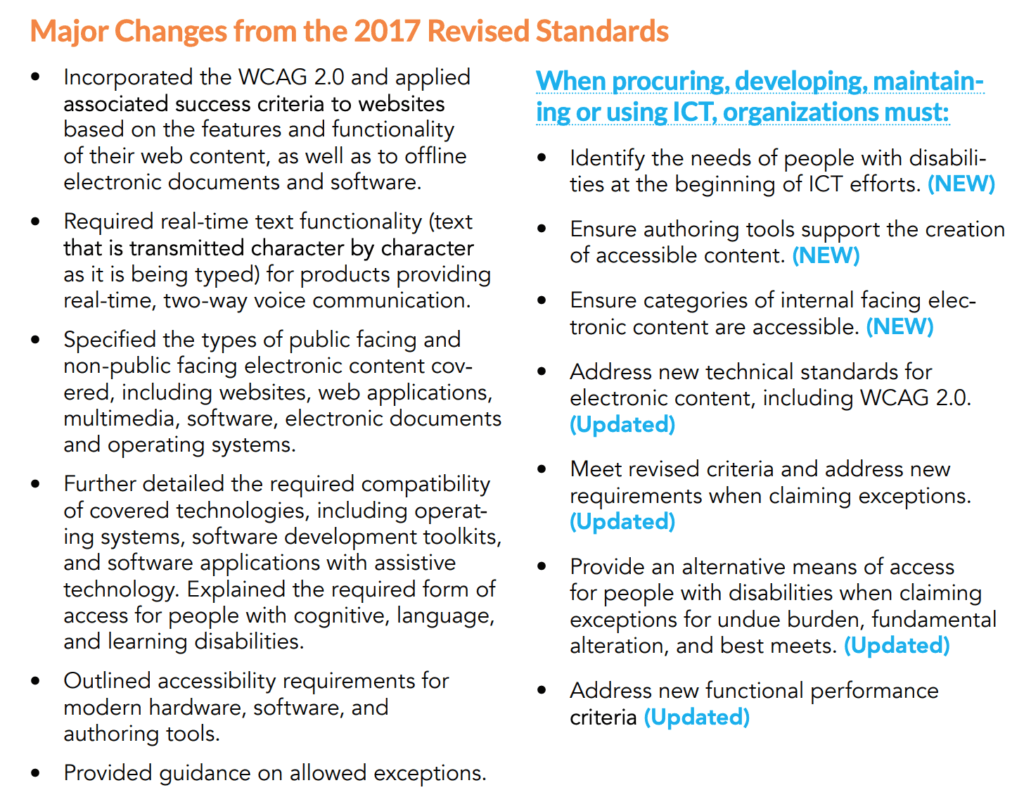 Major Changes from the 2017 Revised Standards 